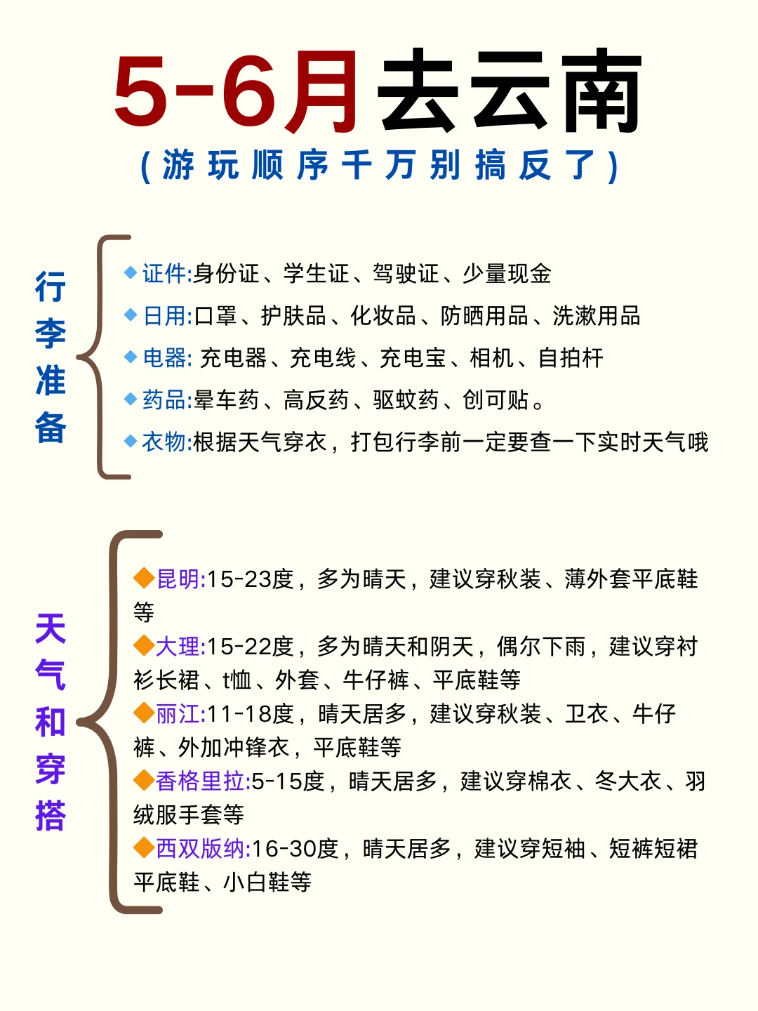 5-6月去云南旅游♥顺序千万别搞反了