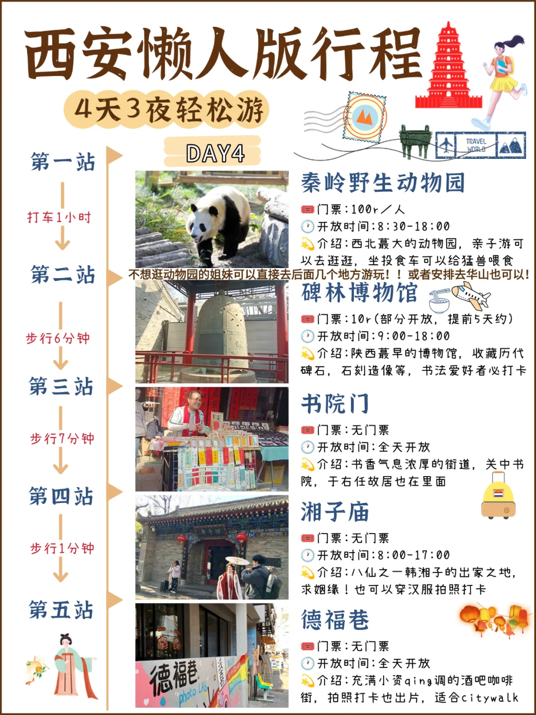 五一西安旅游攻略|4天3夜懒人游‼️不绕路