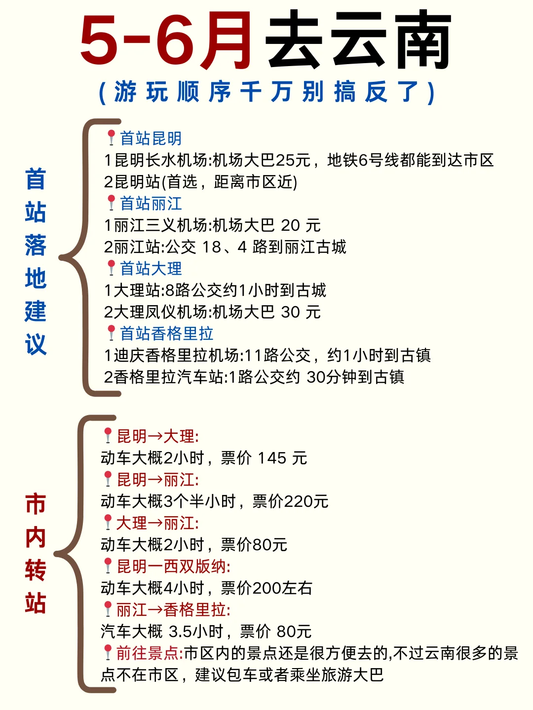 5-6月去云南旅游♥顺序千万别搞反了