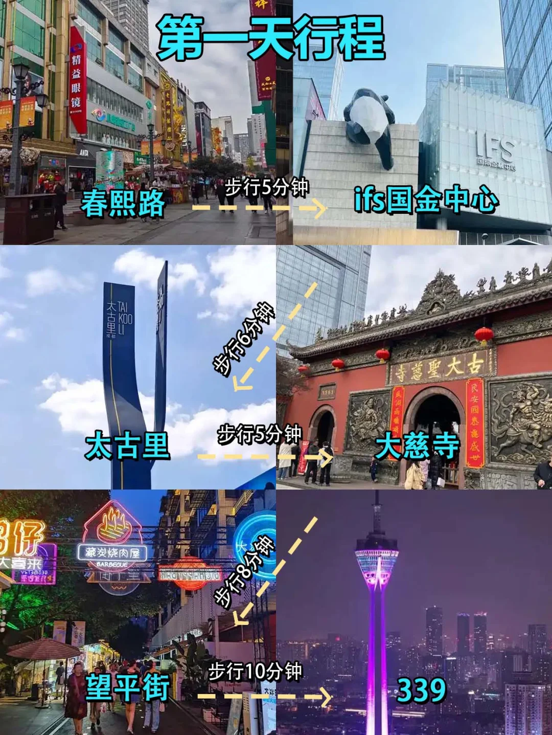 📍成都已回。。😭建议少带点裙子..
