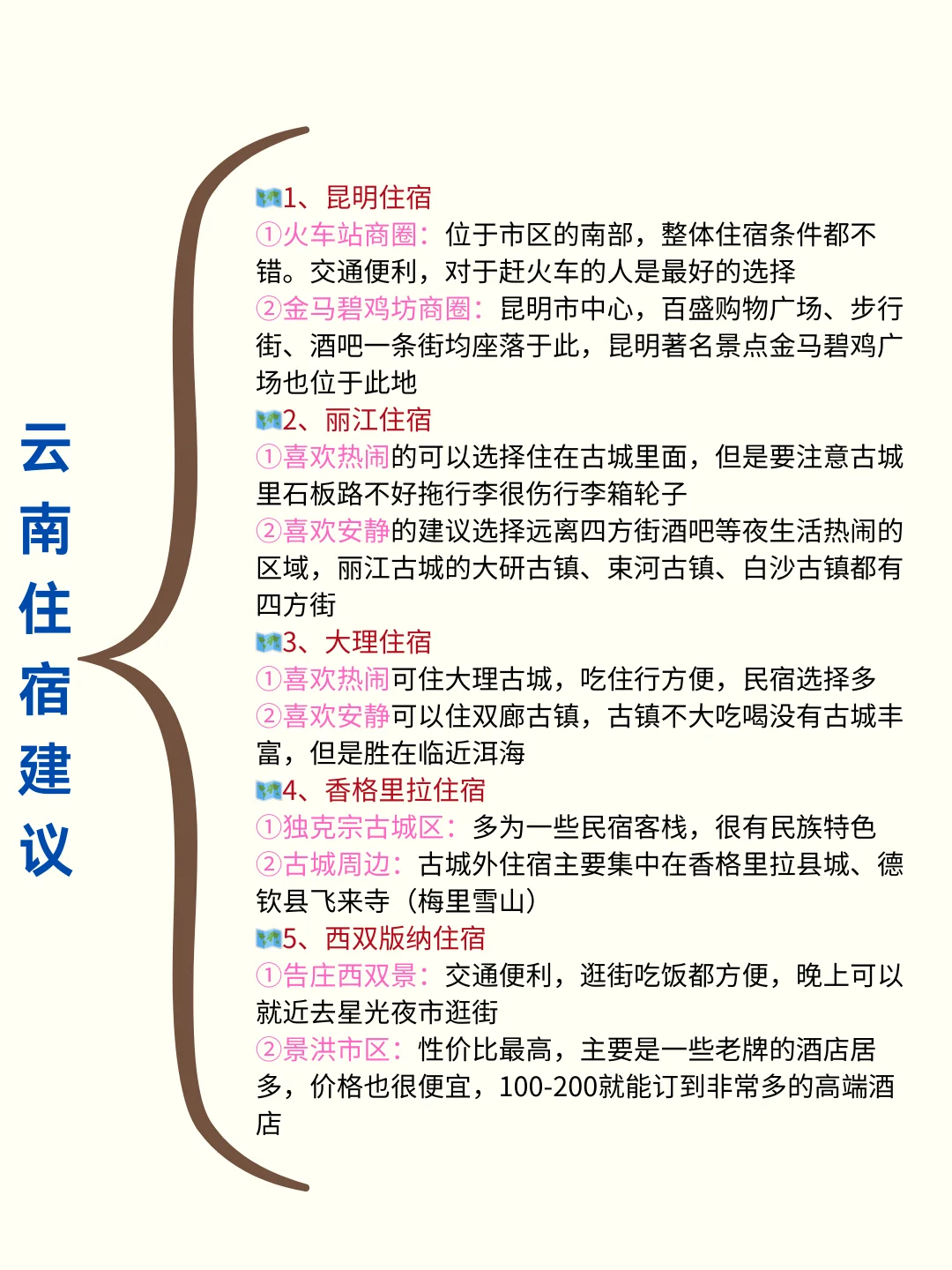 5-6月去云南旅游♥顺序千万别搞反了