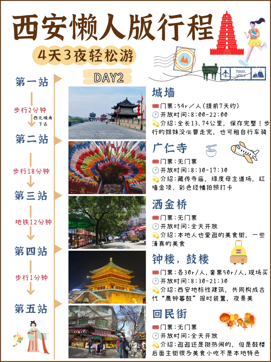 五一西安旅游攻略|4天3夜懒人游‼️不绕路