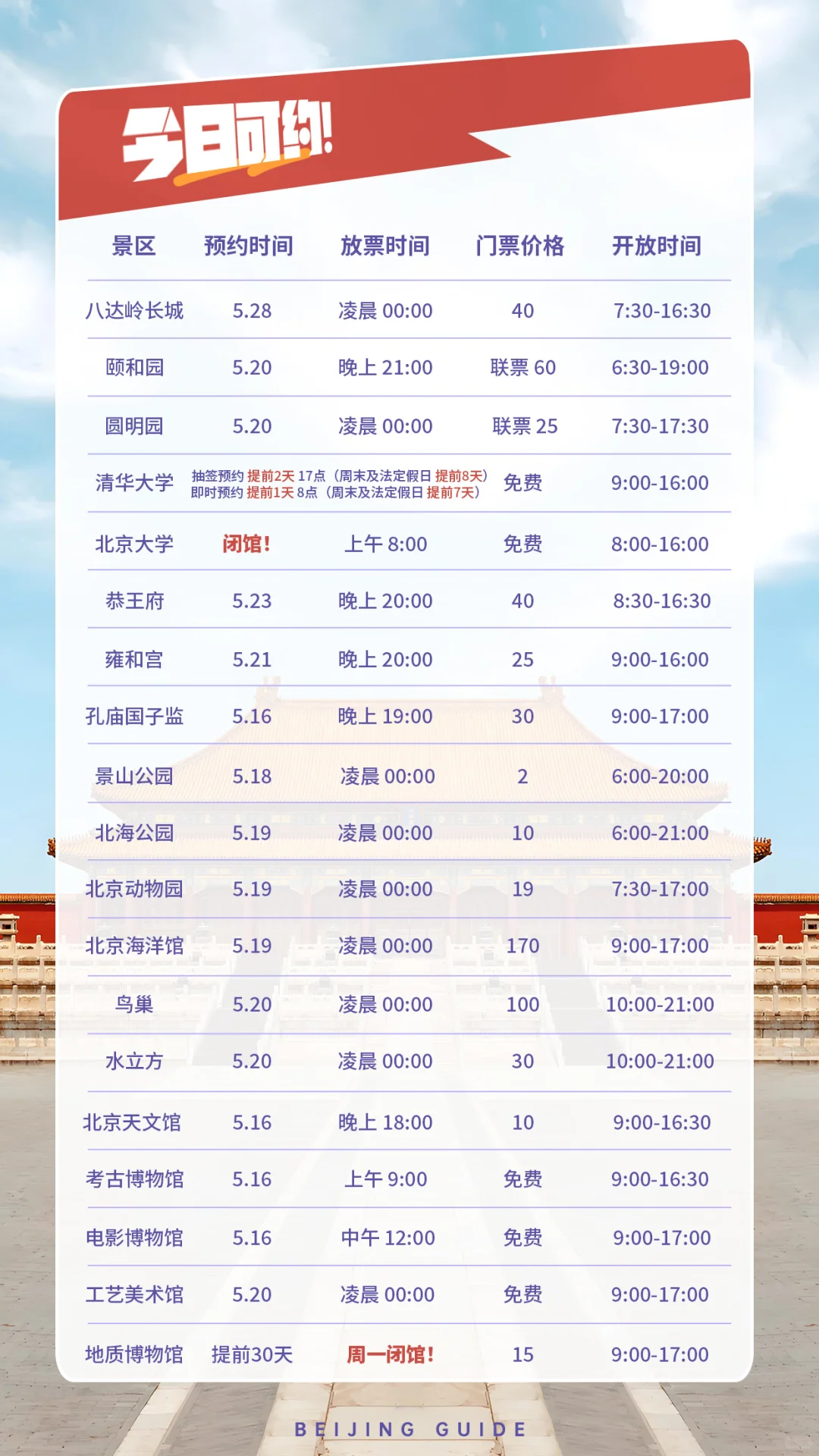 5.13 北京可预约景点时间！