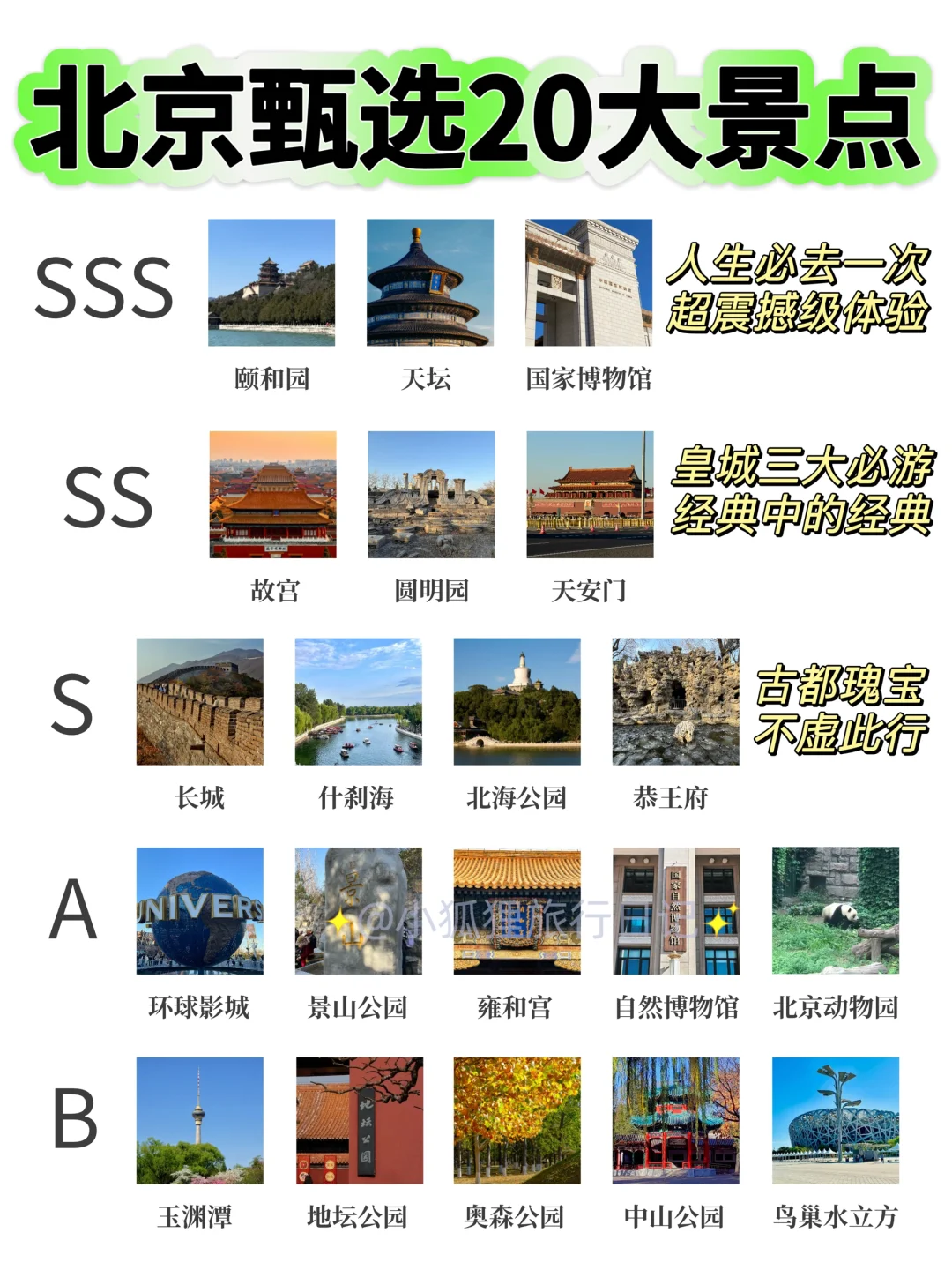 颐和园国博天坛全打卡💥玩透北京TOP6景点！