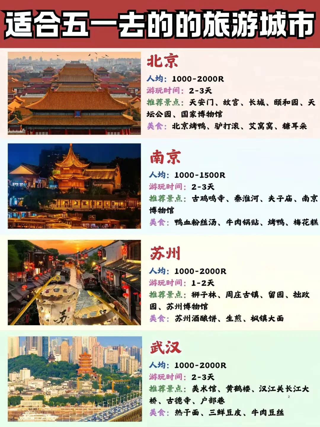 五一假期🔥适合穷游的16个城市来啦❗️