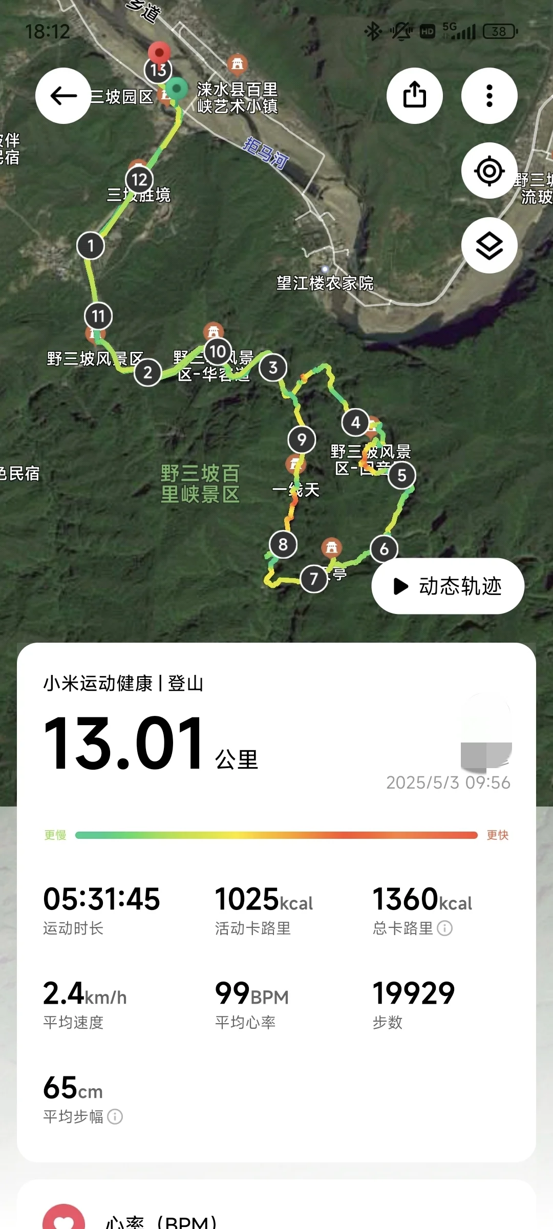 野三坡百里峡｜节假日慎来😢