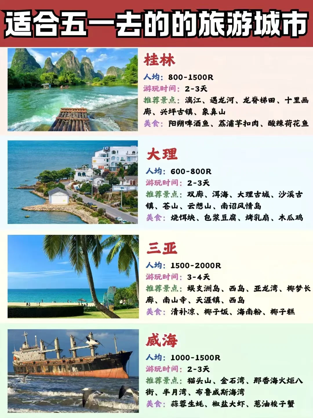 五一假期🔥适合穷游的16个城市来啦❗️