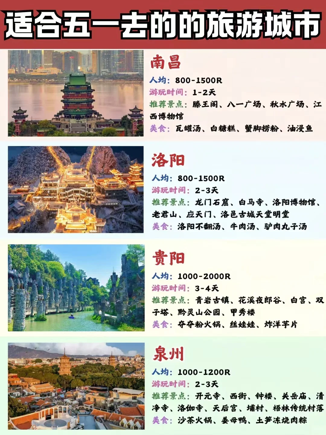 五一假期🔥适合穷游的16个城市来啦❗️
