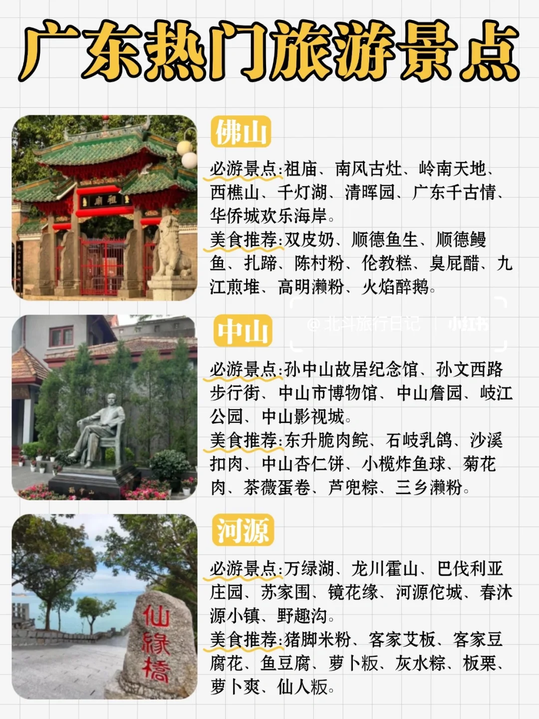 广东21个市🗺热门景点大全🔥一篇玩转广东‼️