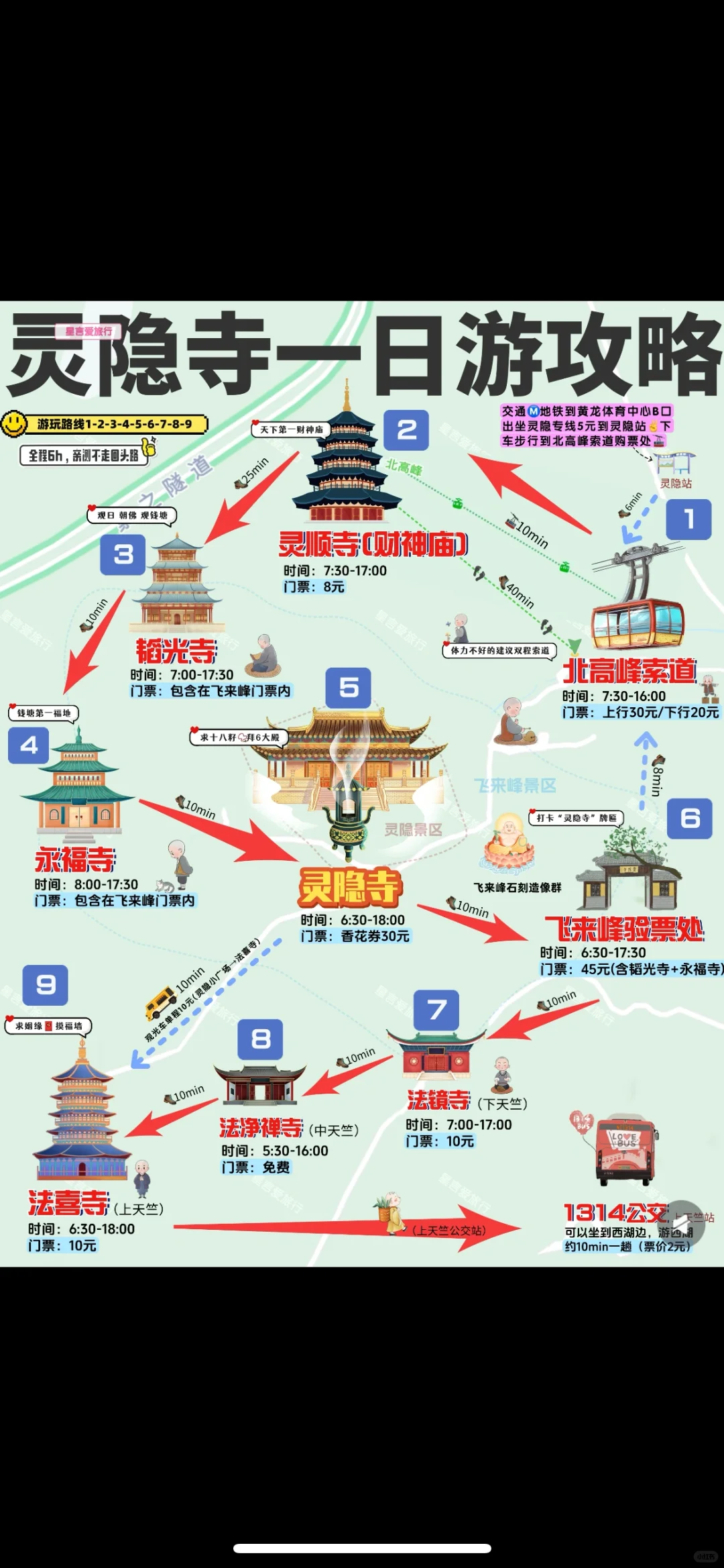 🌈杭州灵隐寺保姆级攻略🥳🥳