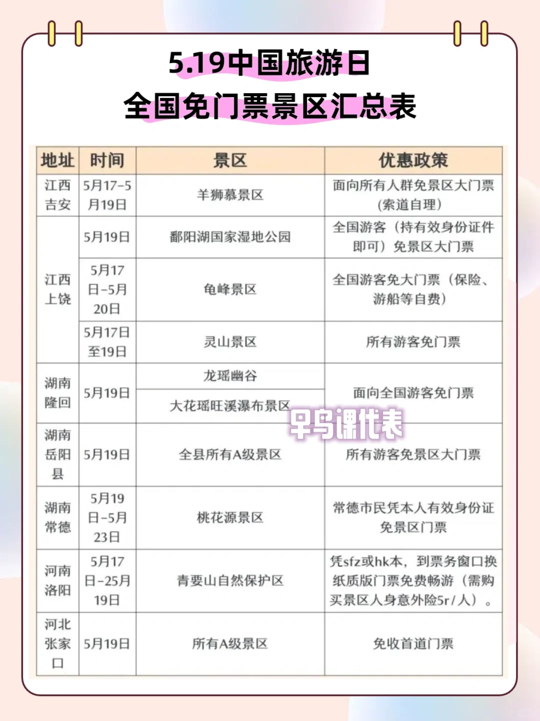 🔥5.19全国多处景区免票，有没有你想去的呀