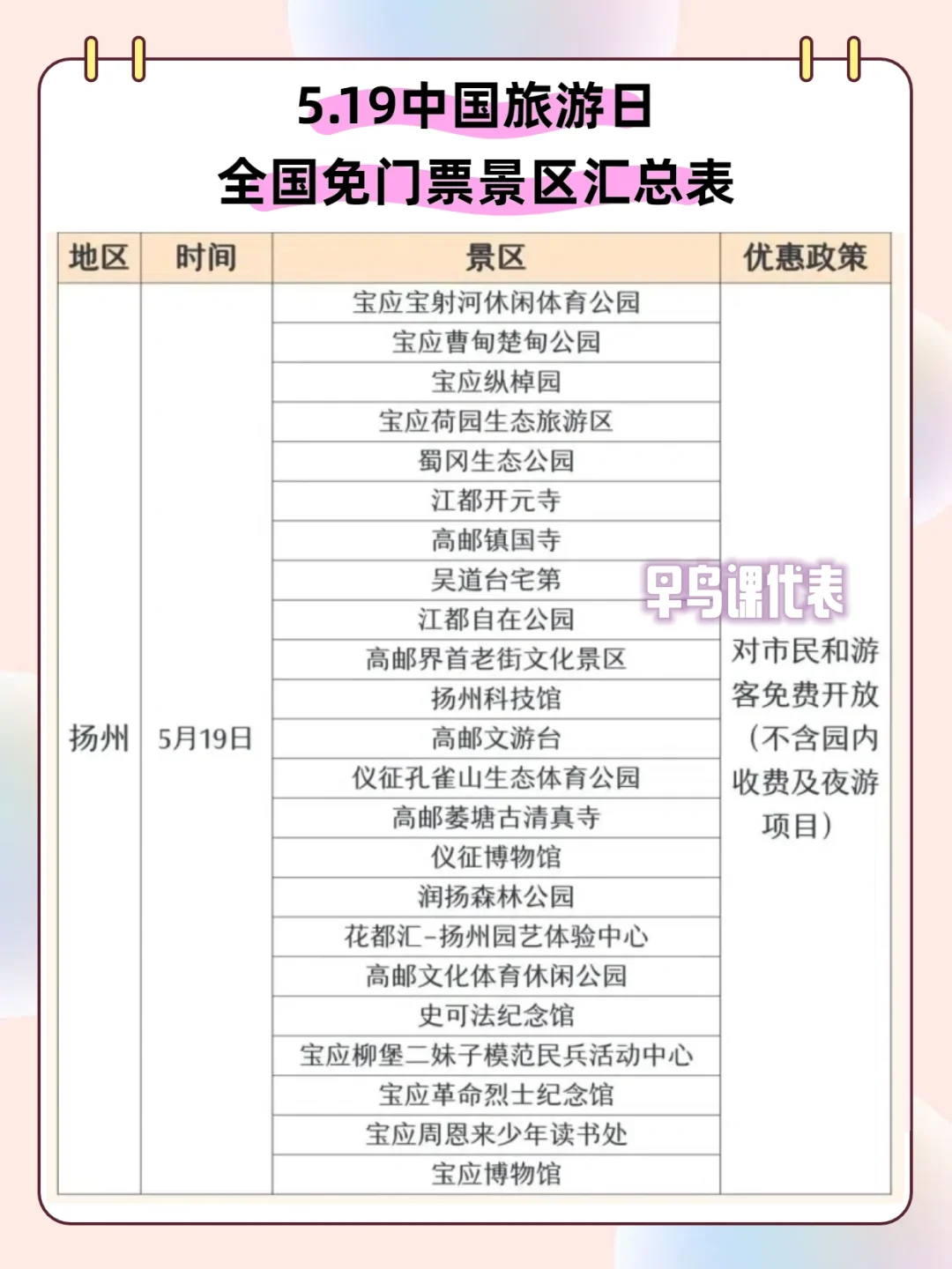🔥5.19全国多处景区免票，有没有你想去的呀