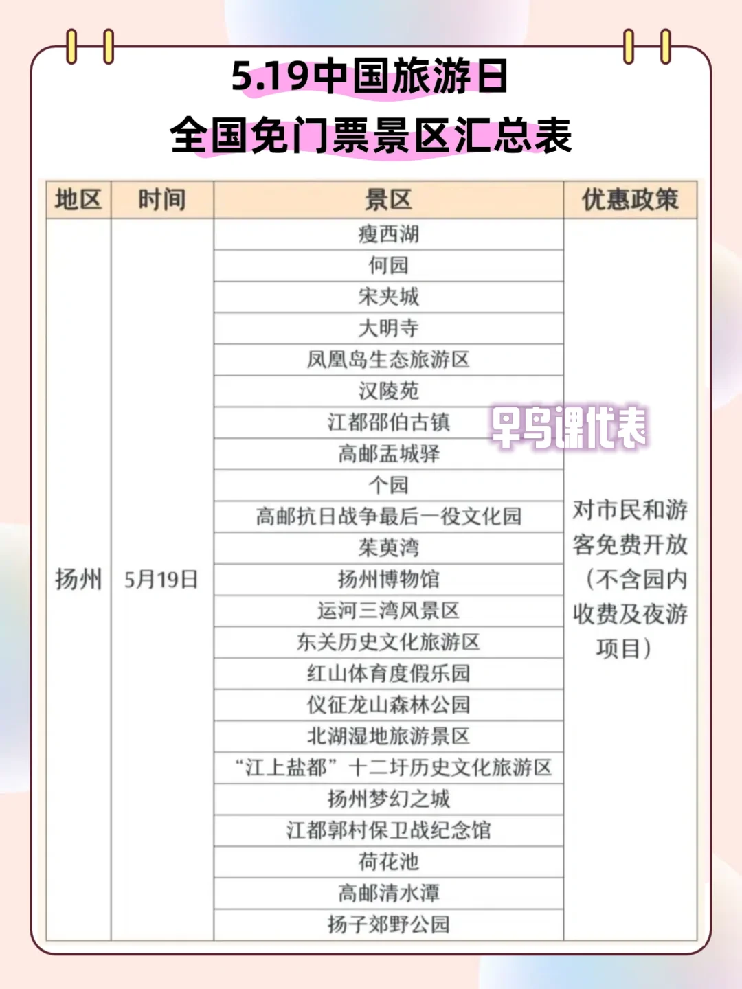 🔥5.19全国多处景区免票，有没有你想去的呀