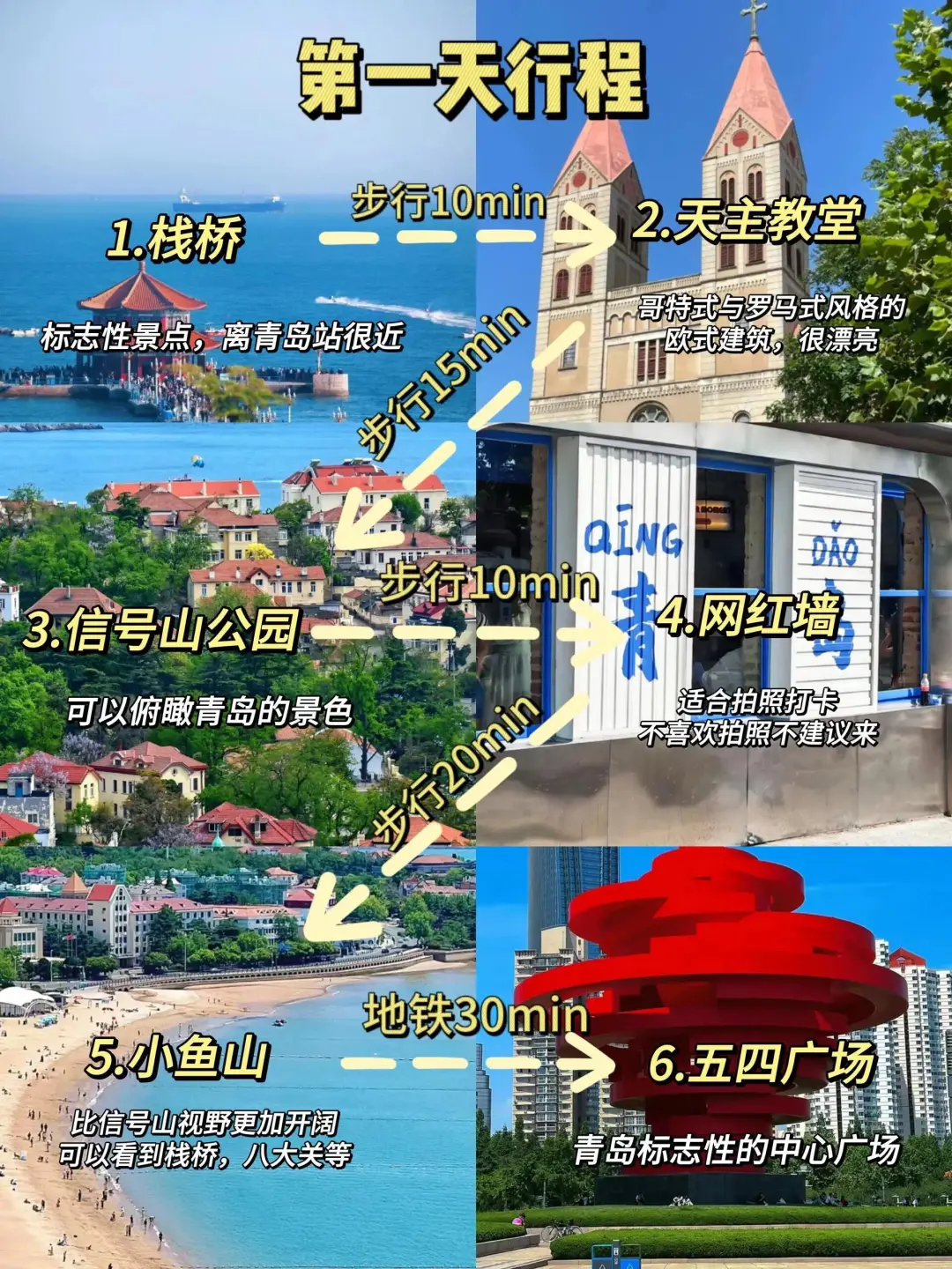 5.12|青岛回来了，能帮一个是一个……