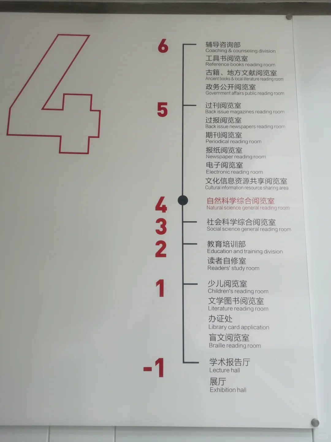来泡图书馆吧