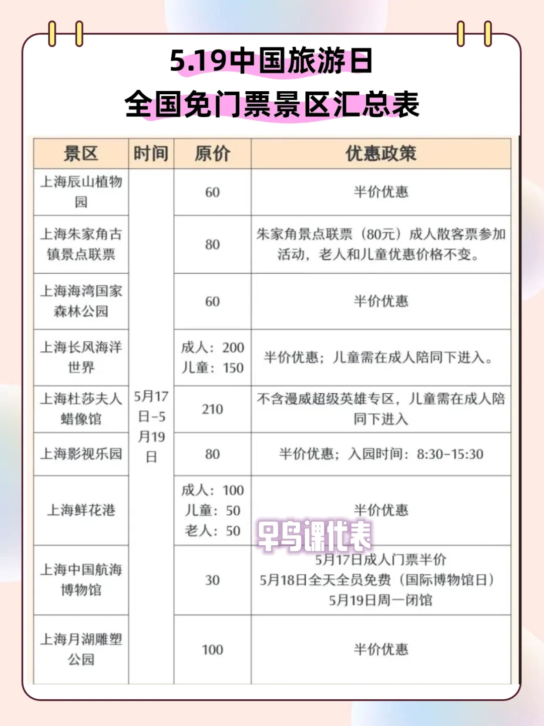 🔥5.19全国多处景区免票，有没有你想去的呀