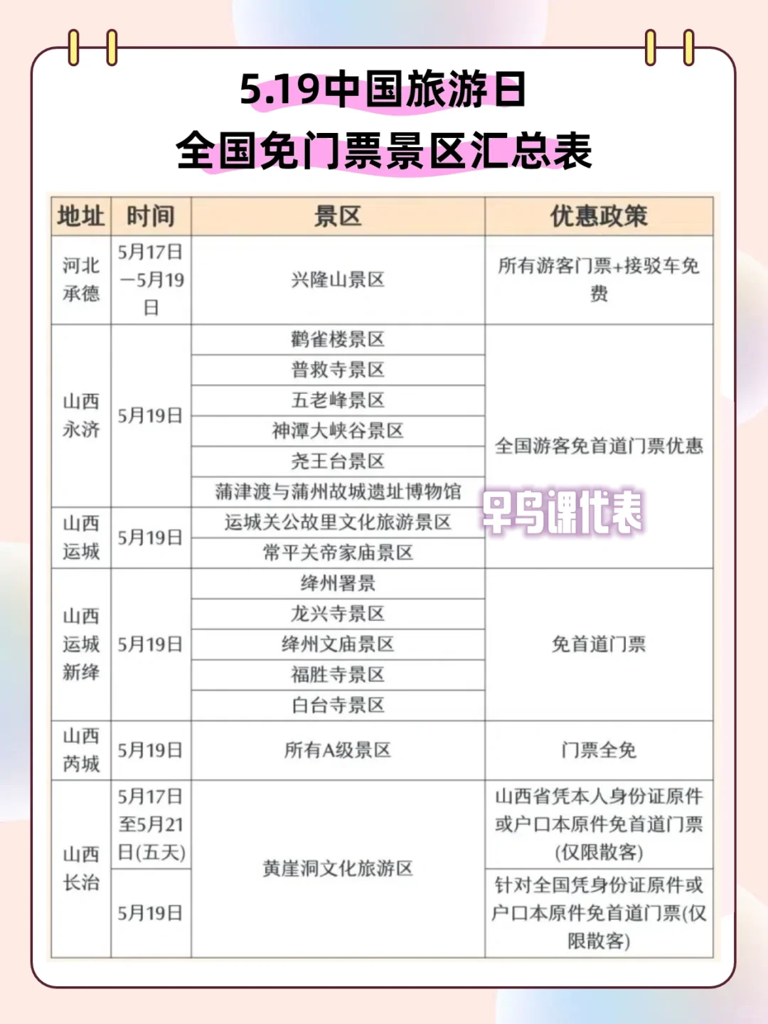 🔥5.19全国多处景区免票，有没有你想去的呀
