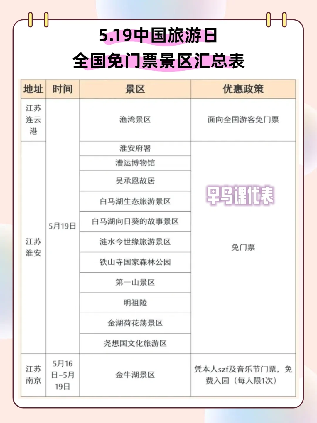 🔥5.19全国多处景区免票，有没有你想去的呀