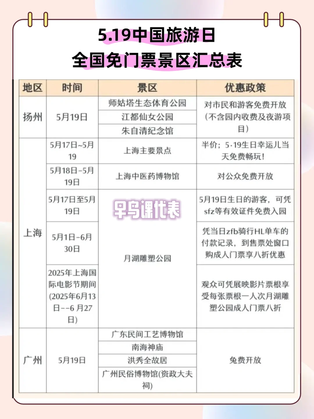 🔥5.19全国多处景区免票，有没有你想去的呀