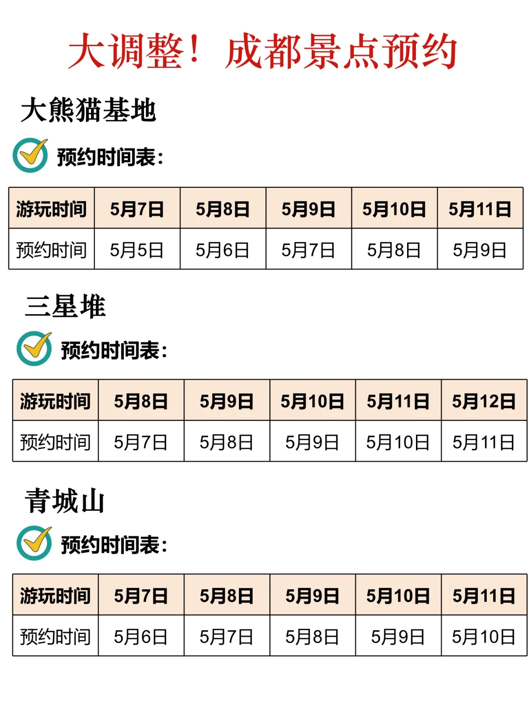 成都景点预约大调整！还好我去之前刷到了！