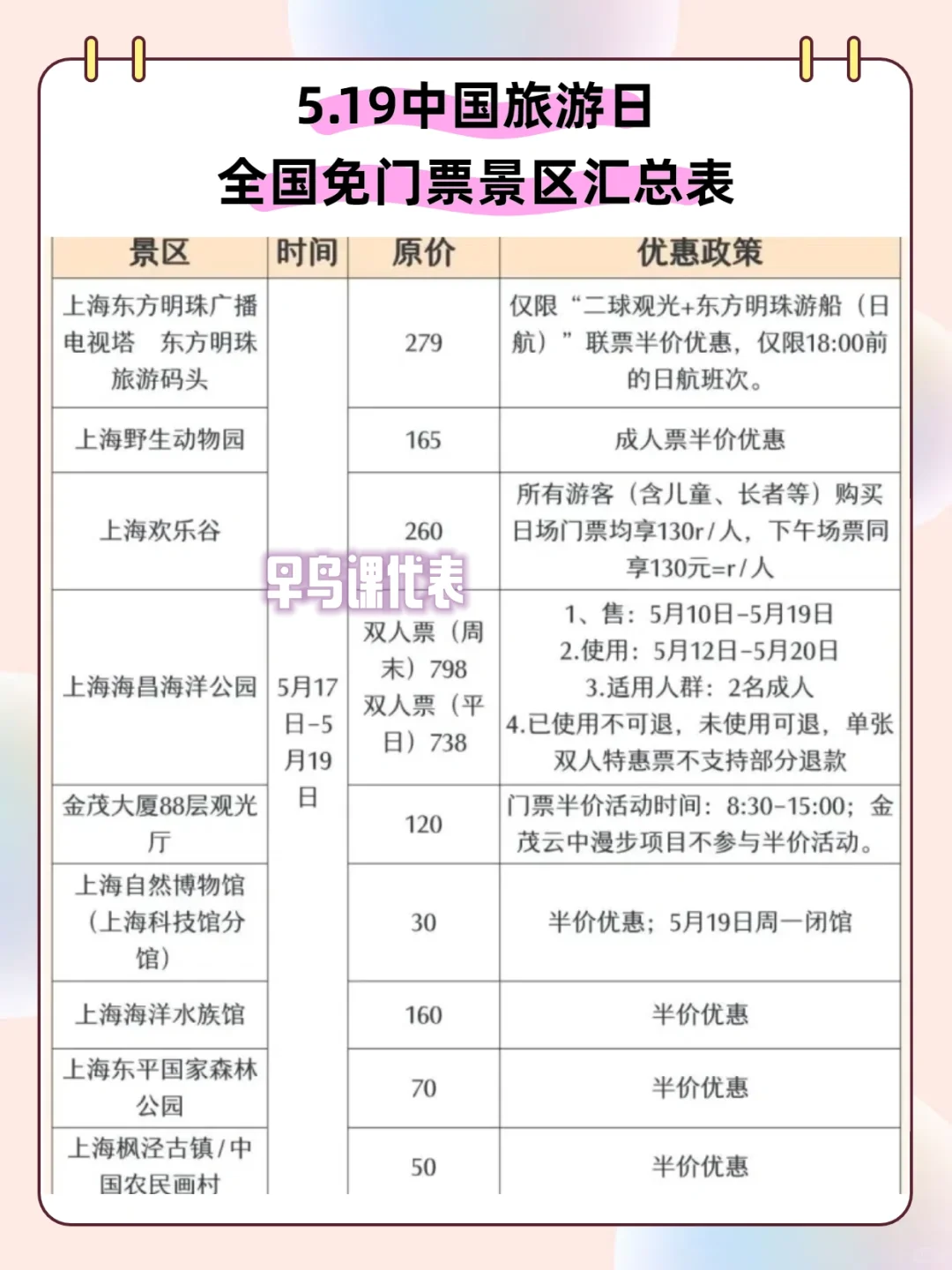 🔥5.19全国多处景区免票，有没有你想去的呀