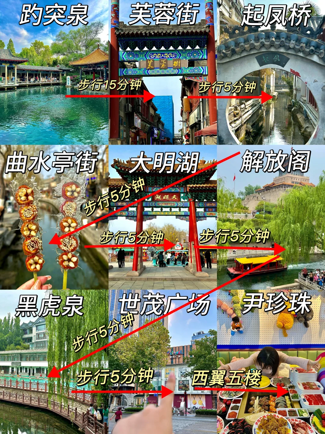 济南city walk一日游超全攻略!!!!（附距离