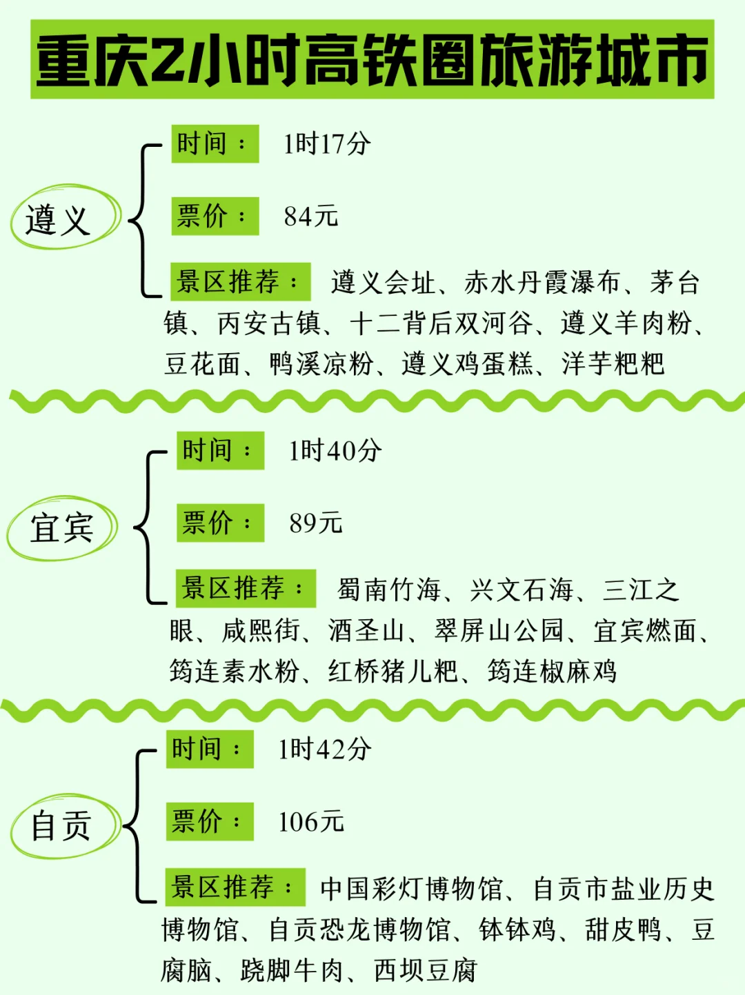 端午去哪玩？重庆高铁旅游攻略！