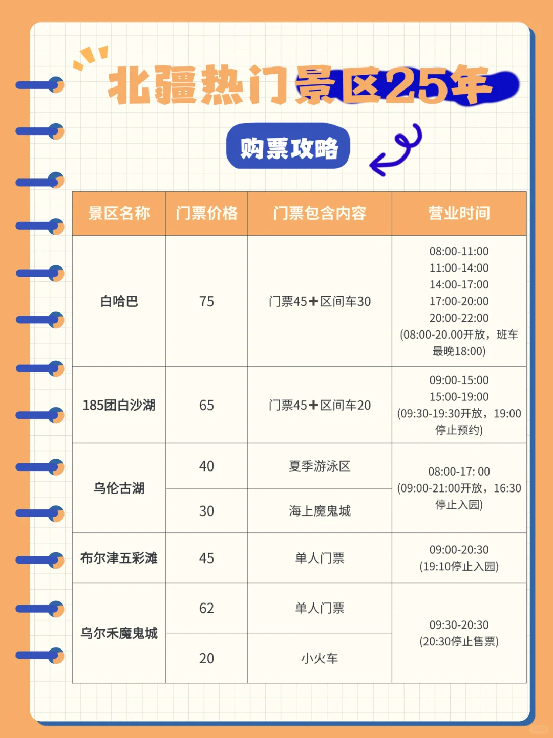 收藏！25年新疆景区门票购票攻略（北疆篇）