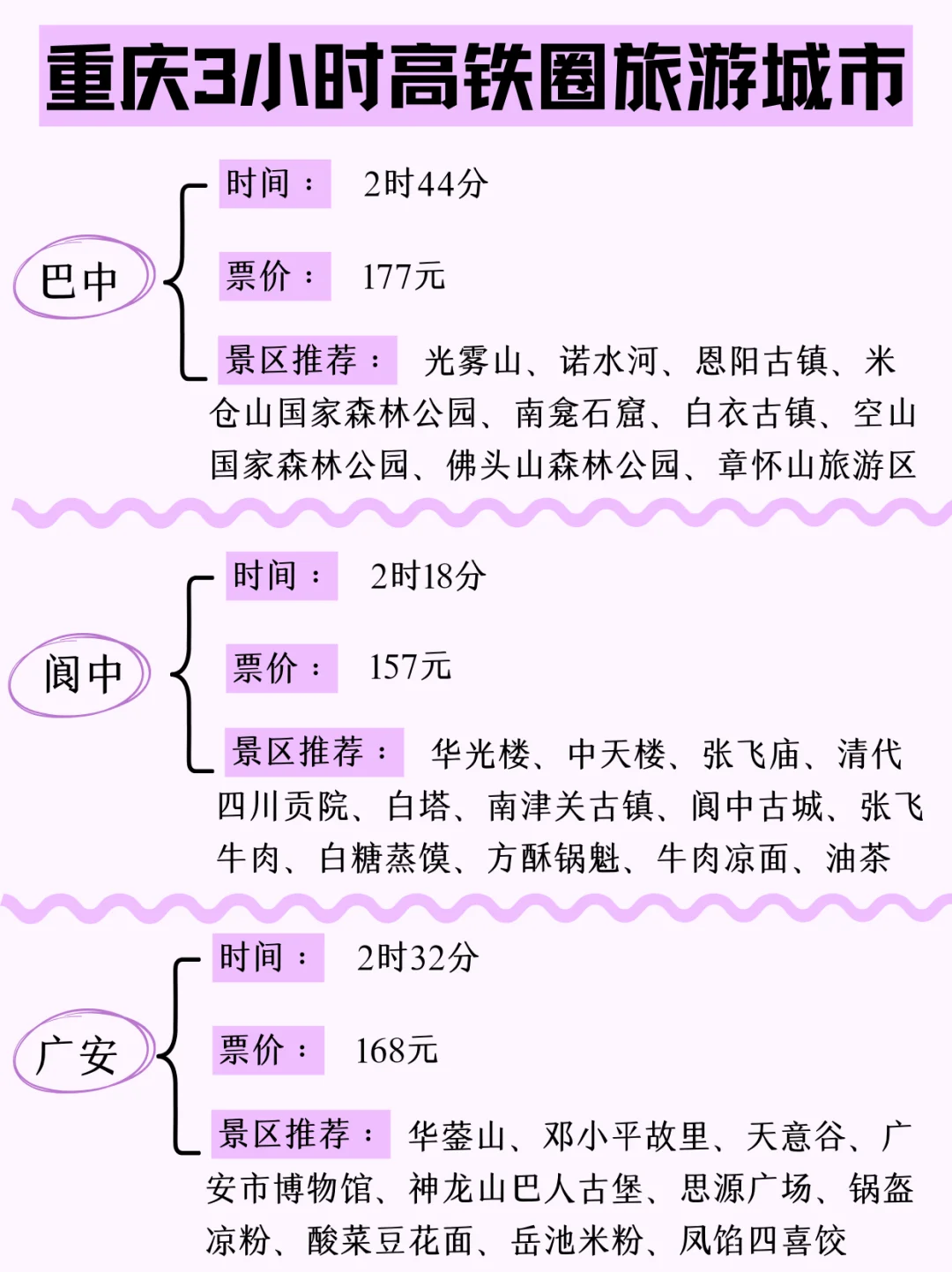 端午去哪玩？重庆高铁旅游攻略！