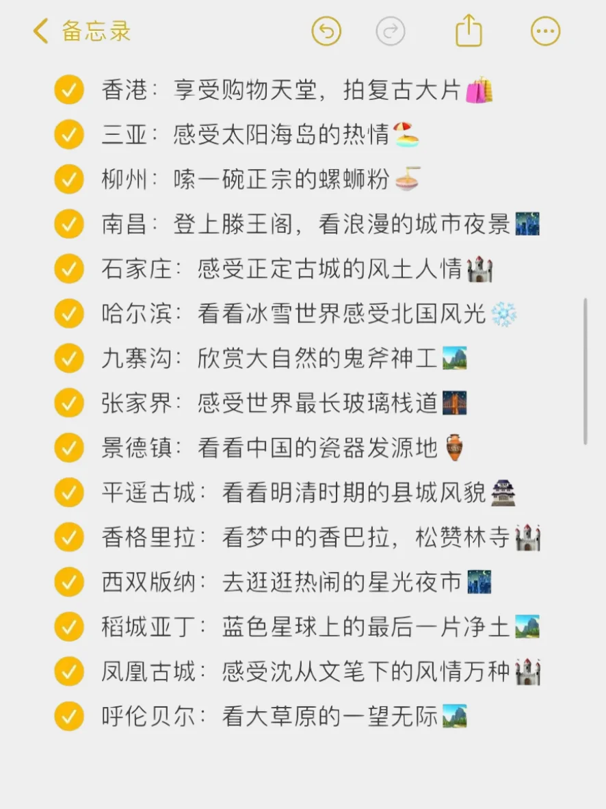 女孩子们26岁之前一定要旅游的宝藏城市❗️