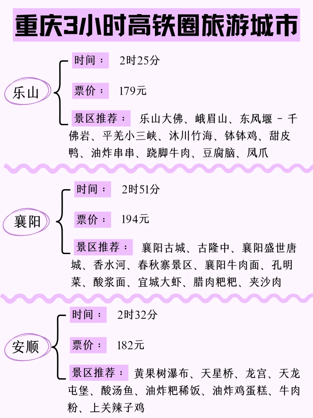 端午去哪玩？重庆高铁旅游攻略！