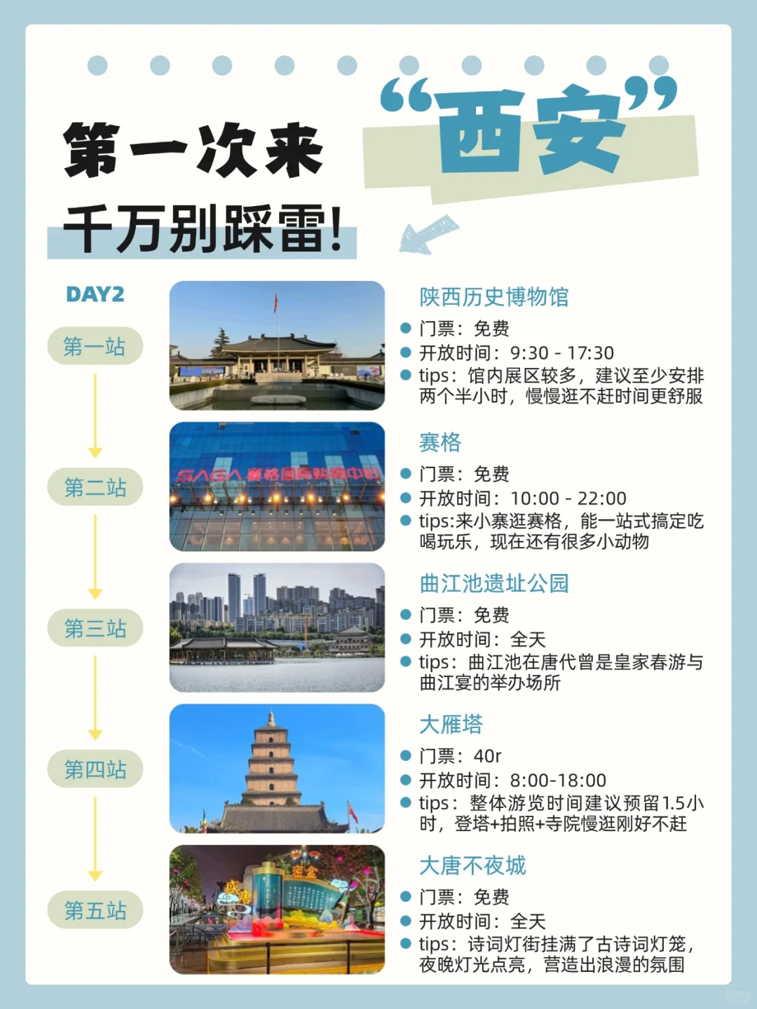 第一次去西安的旅游攻略，还好提前刷到了
