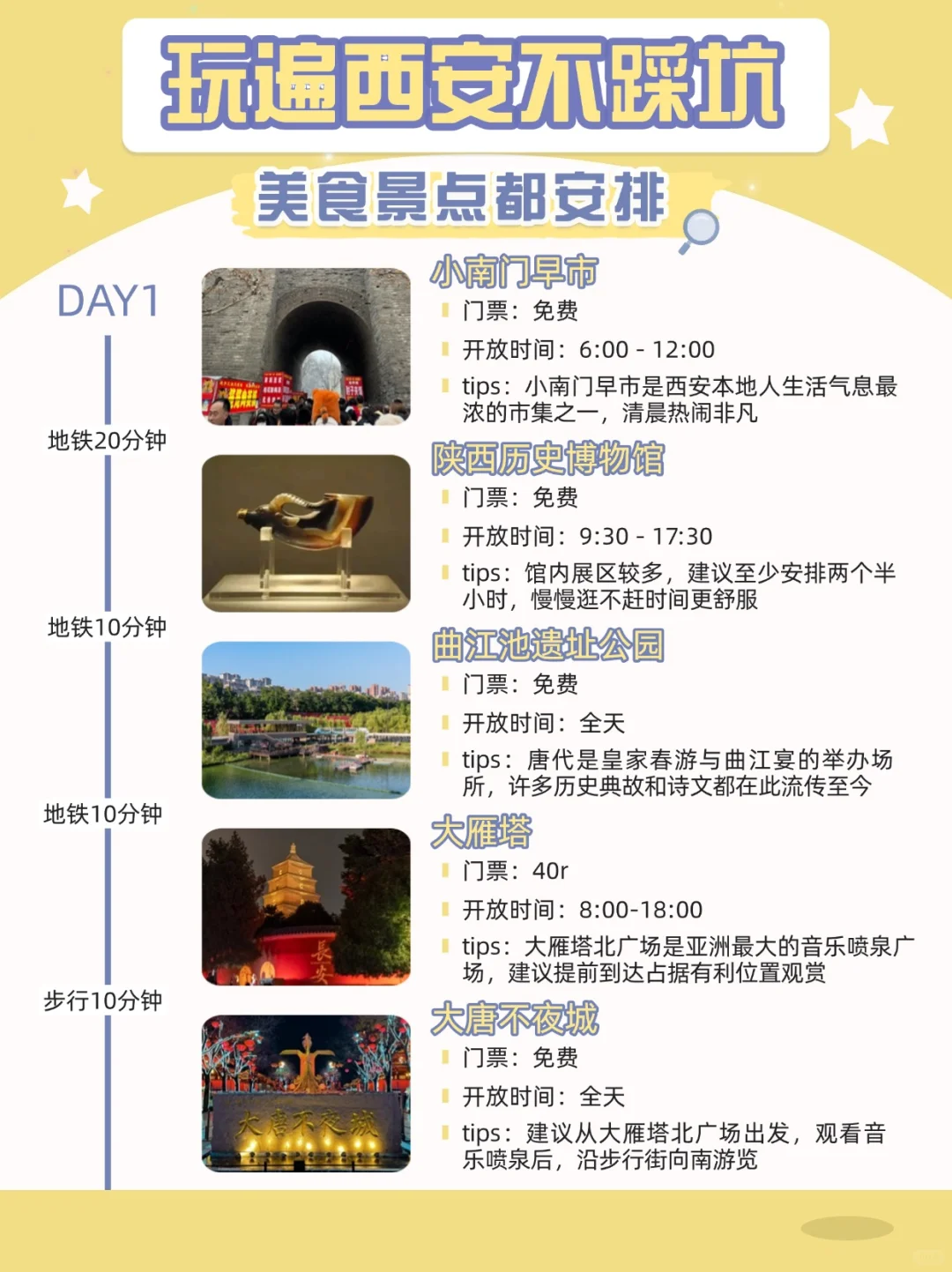 本地土著替我整理的西安旅游攻略😸