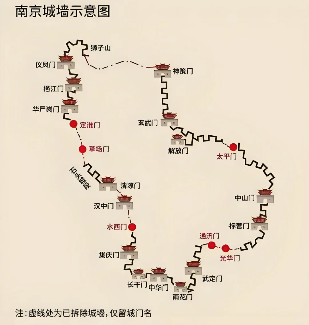 5.18南京城墙免费游，太值得去了！！