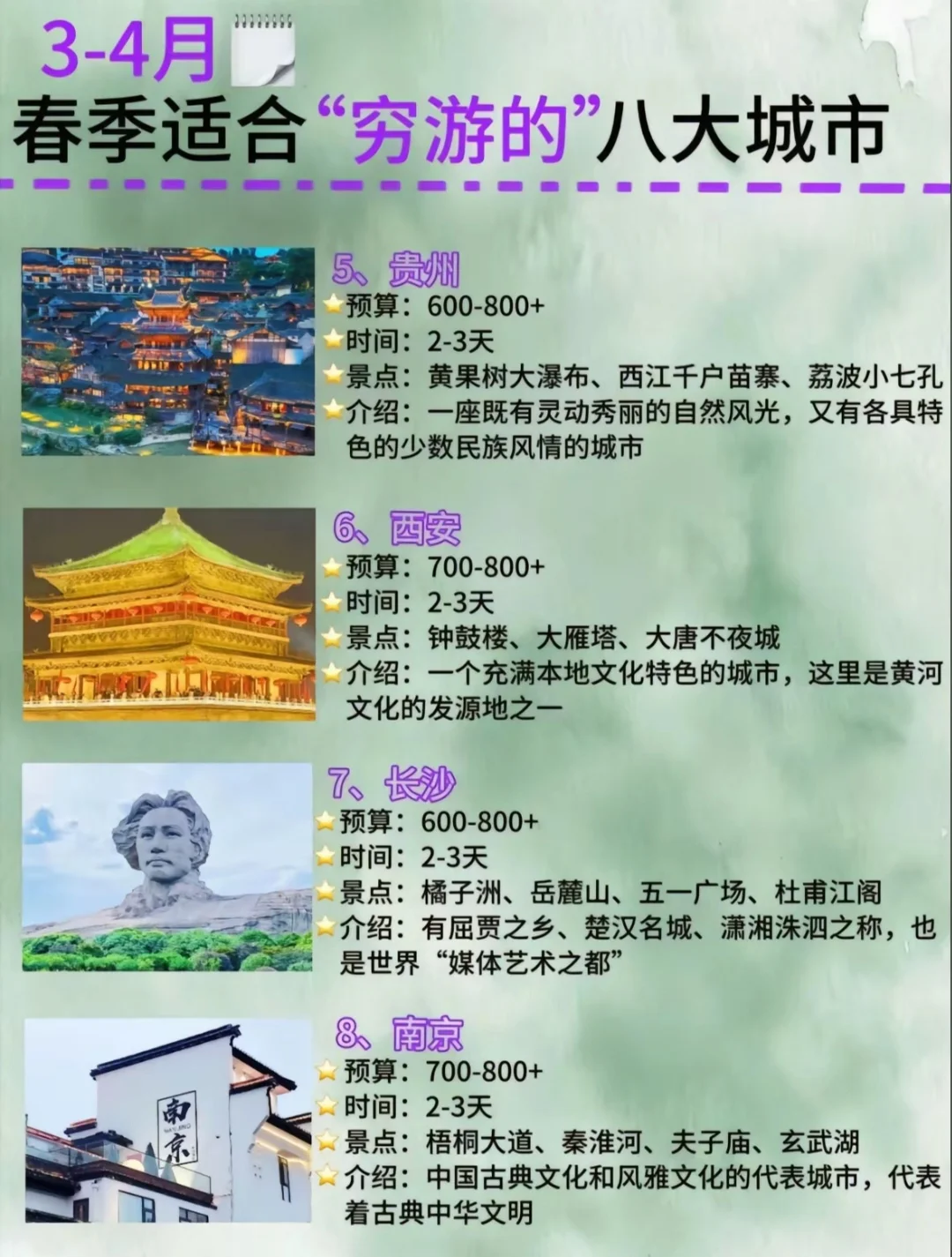 3-4月适合穷游的八大城市