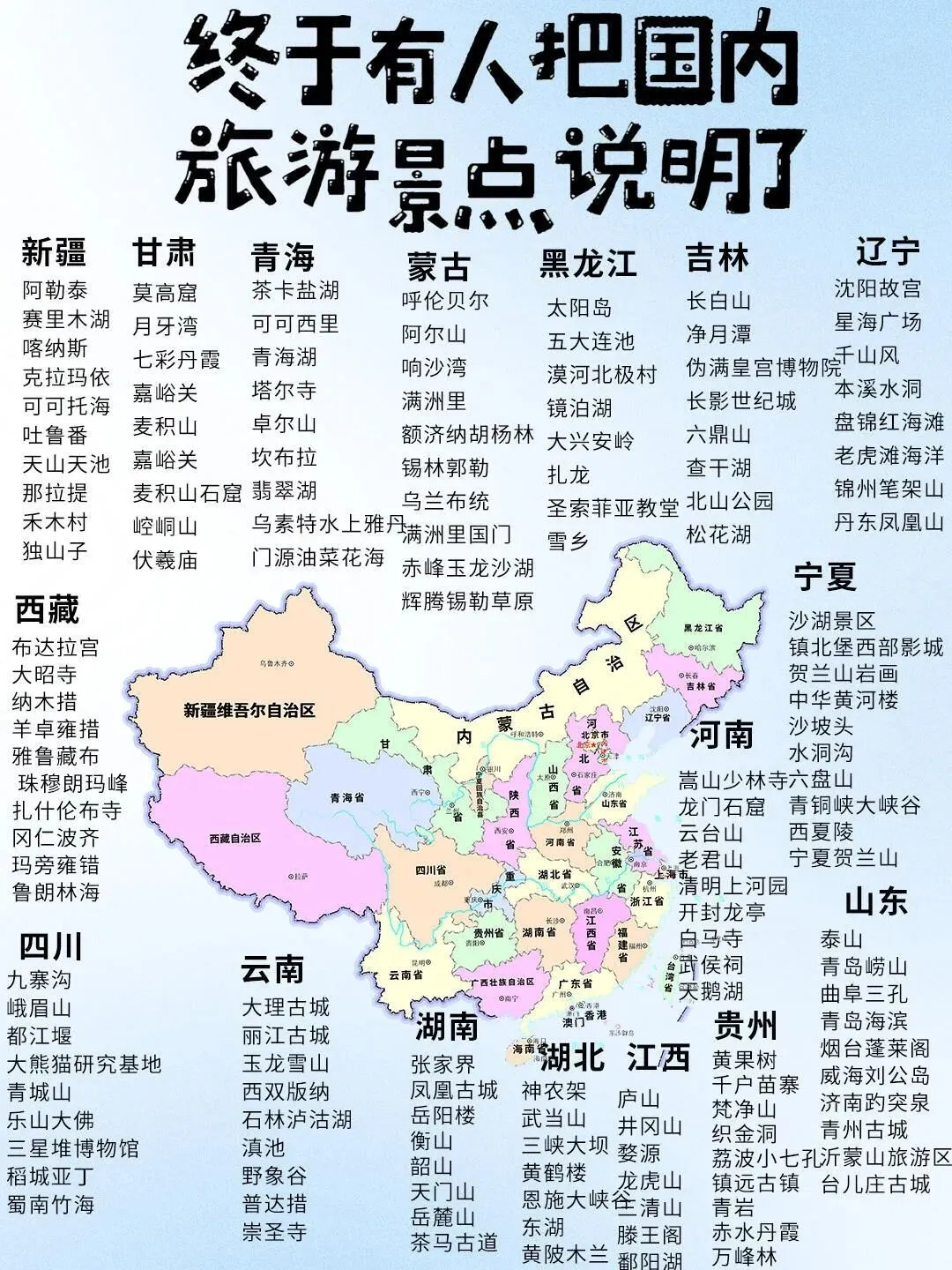 两张图看懂全国旅游景点