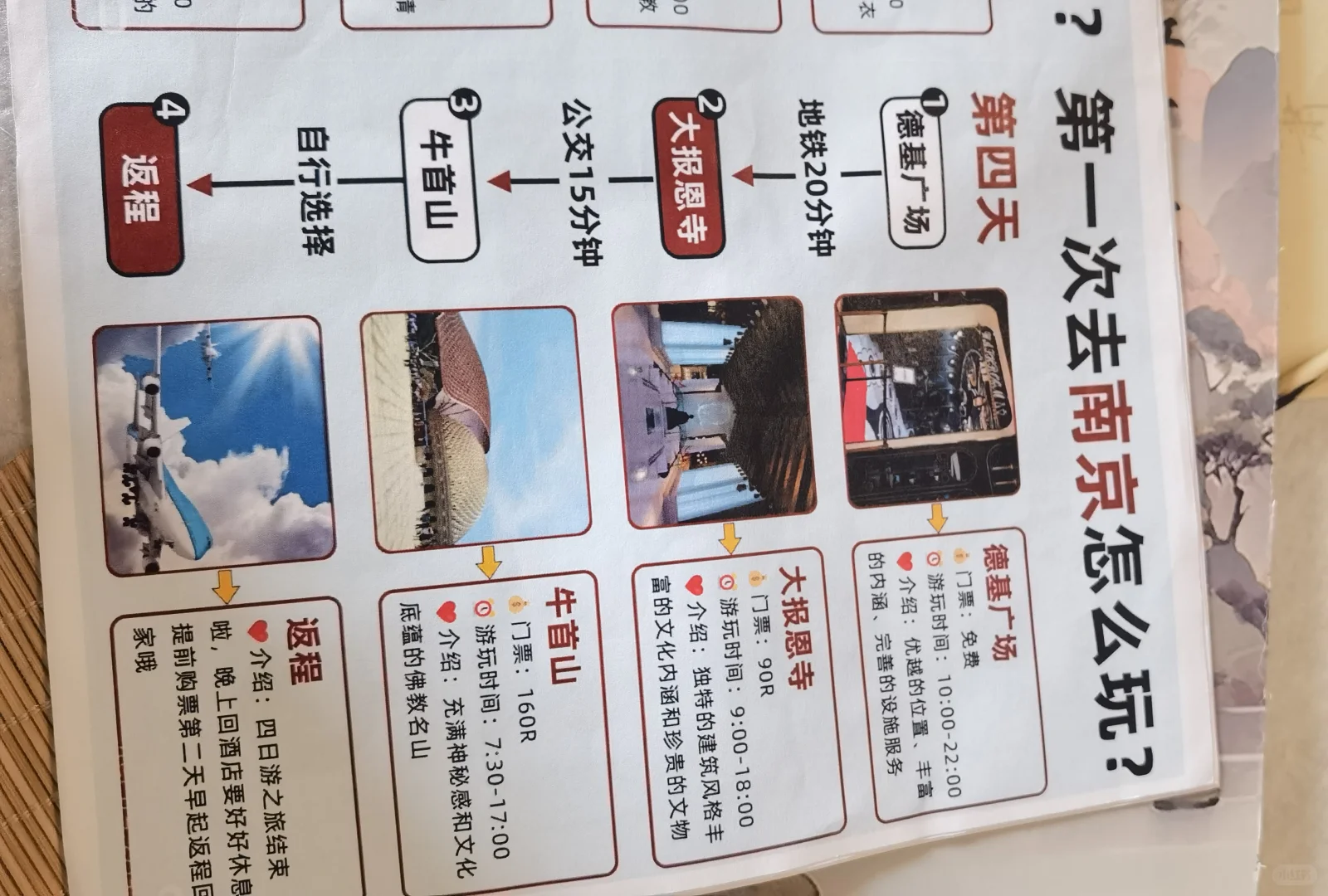南京旅游攻略 几张图看懂南京