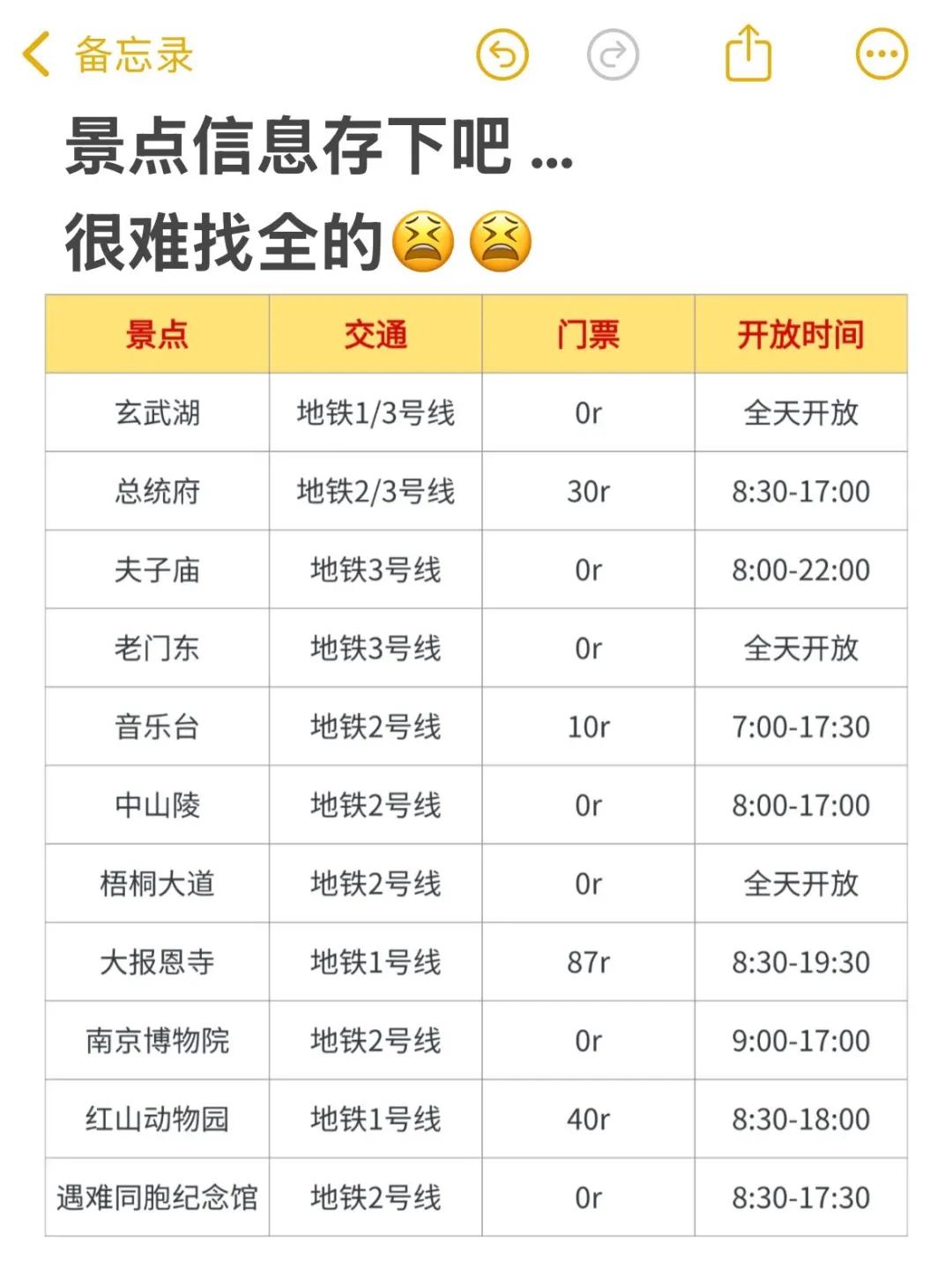 南京已回（已被宰）内容很脏，但很真实！