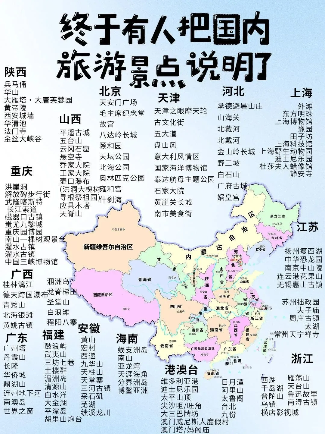 两张图看懂全国旅游景点