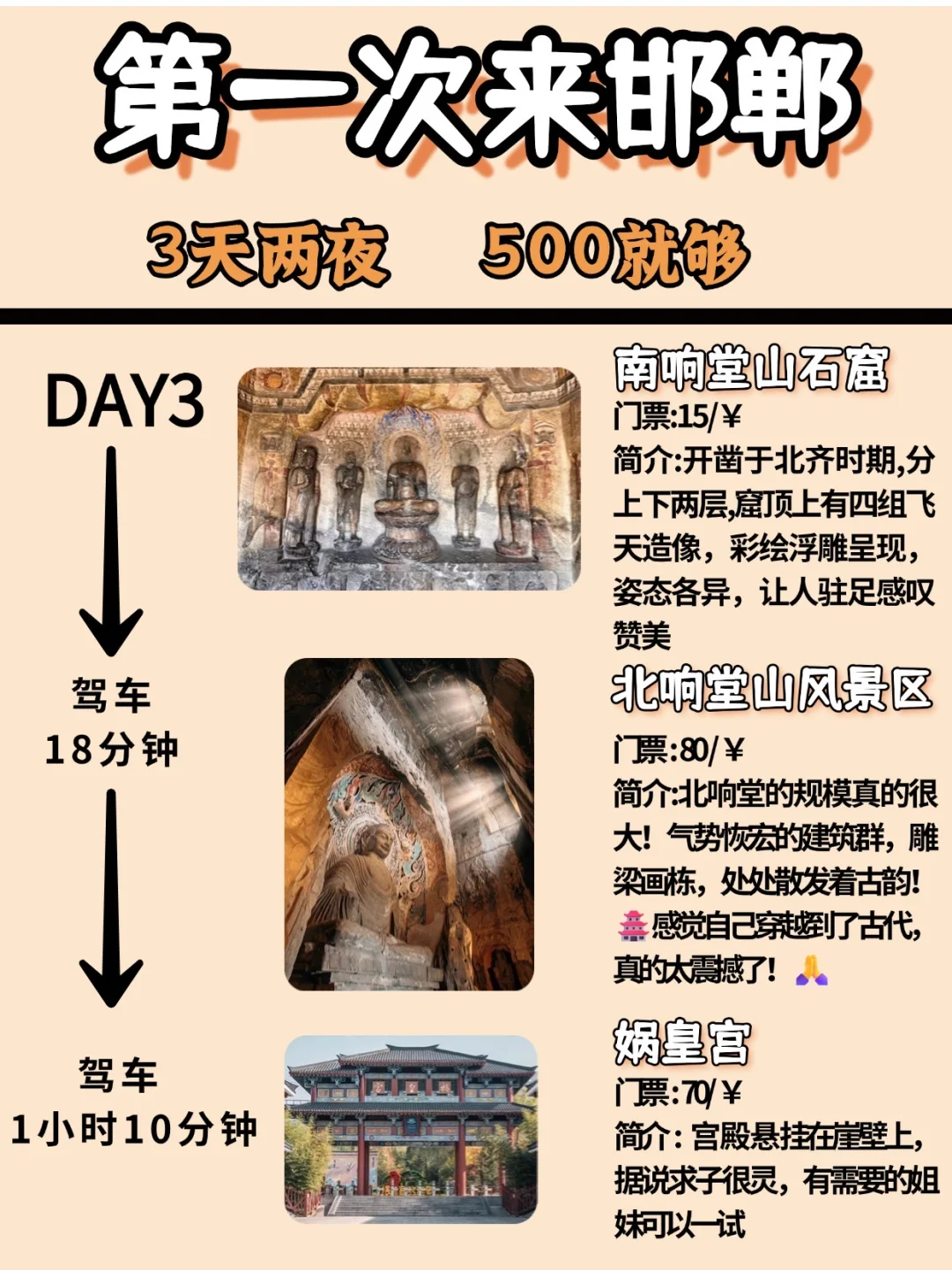 邯郸超全旅游攻略来袭！