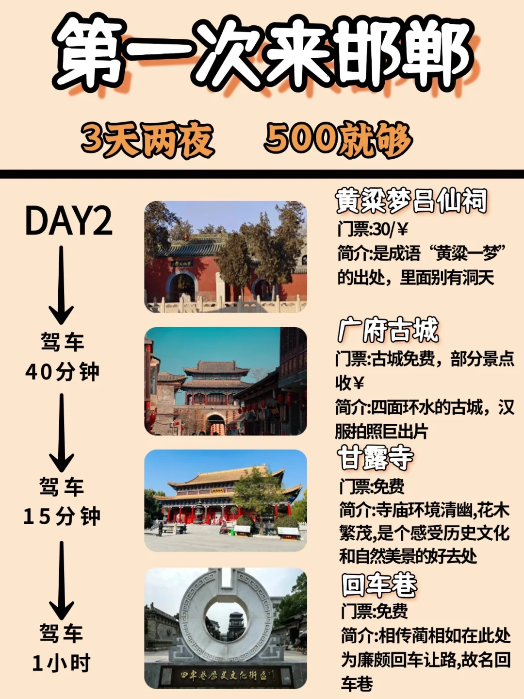邯郸超全旅游攻略来袭！