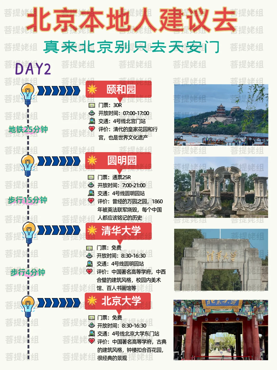 北京景点真实鄙视链‼️土著整理的纯干货