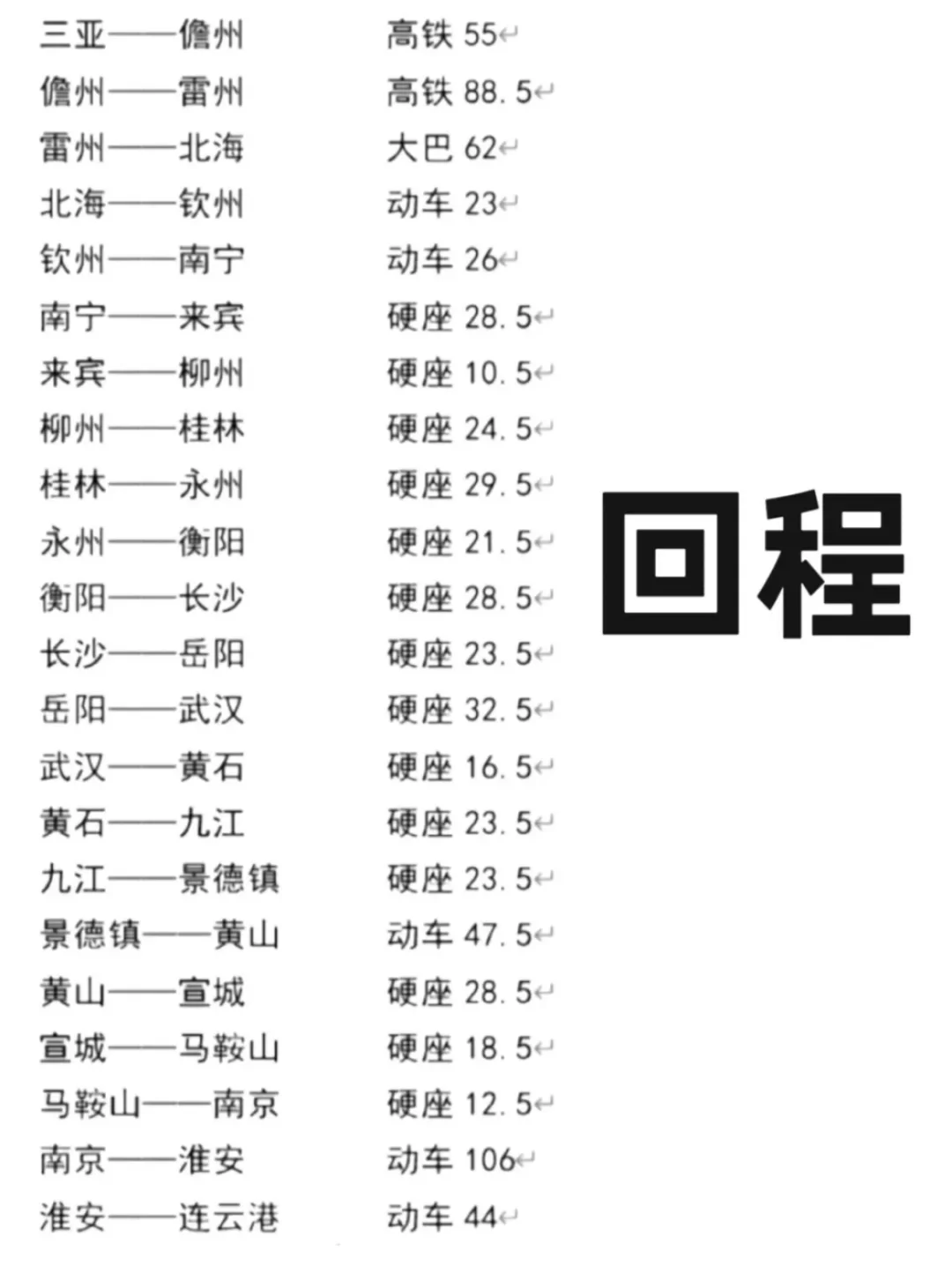 全新版环海游🗺️拿走不谢🤗