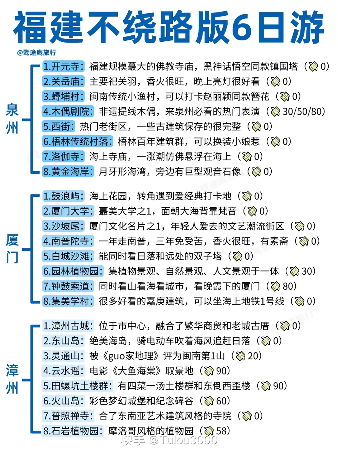 福建旅游不绕路版6日游