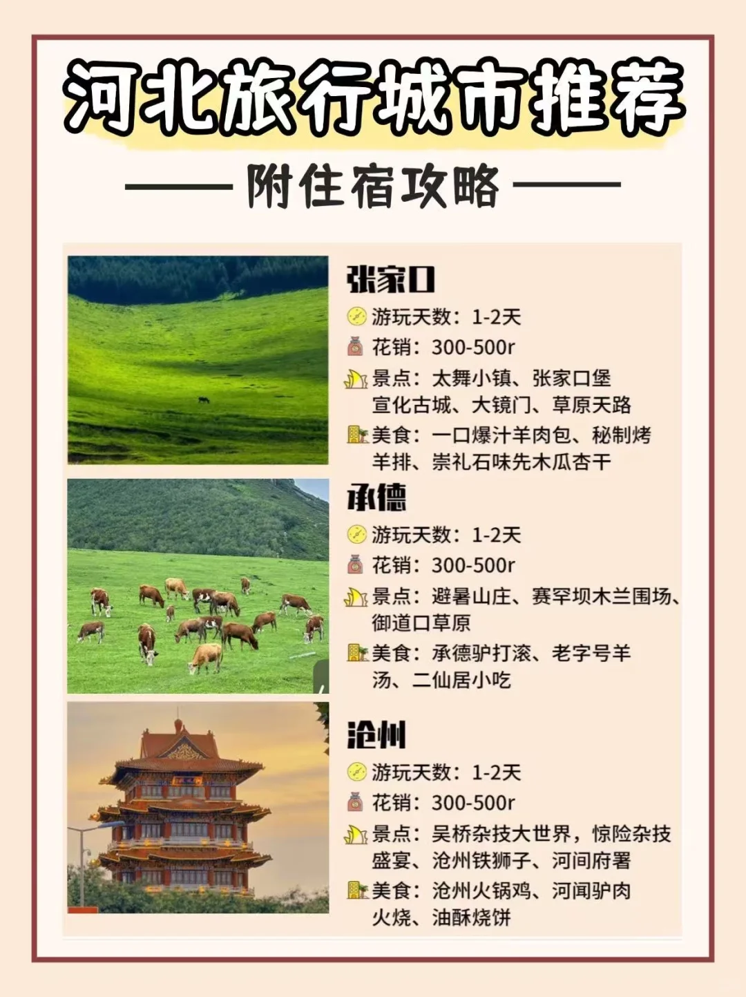 河北旅游城市推荐🏙丨含景点美食住宿攻略