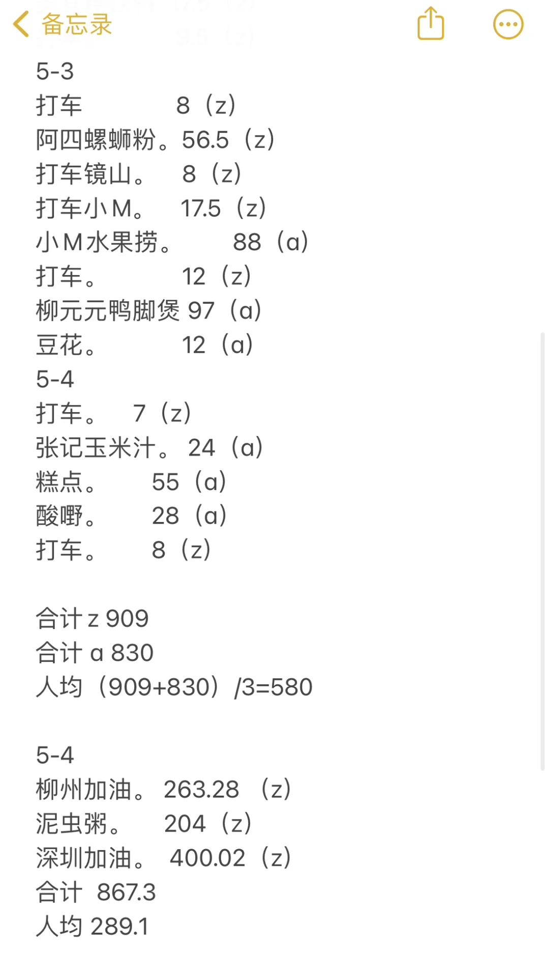 五一 第一次xhs约人旅游后的复盘