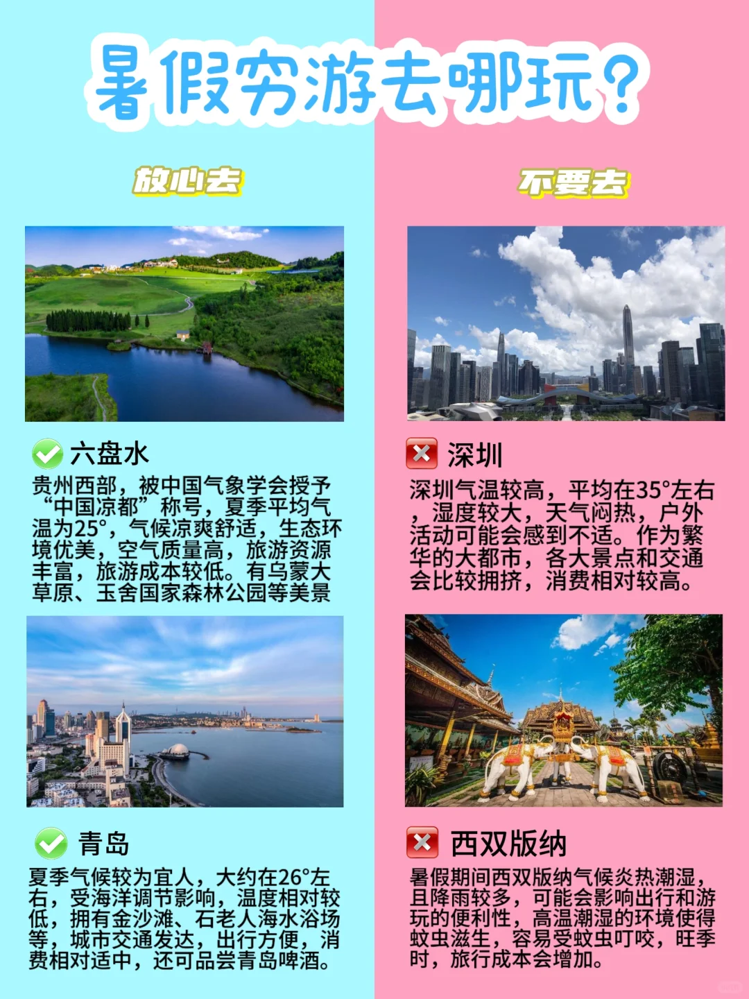 用最少的钱，看最美的风景！！！