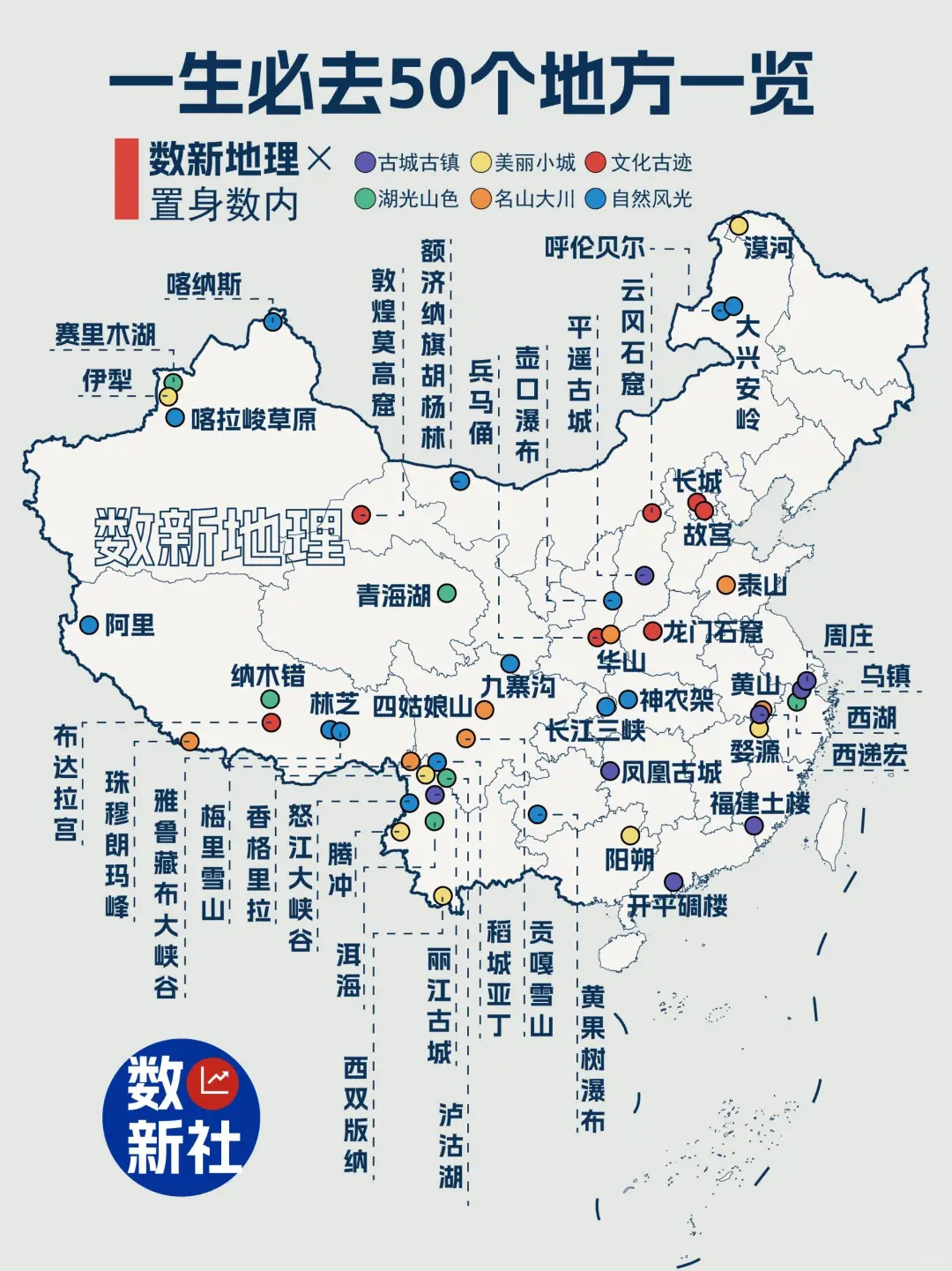 一生必去的50个地方，我想出去走走🙊