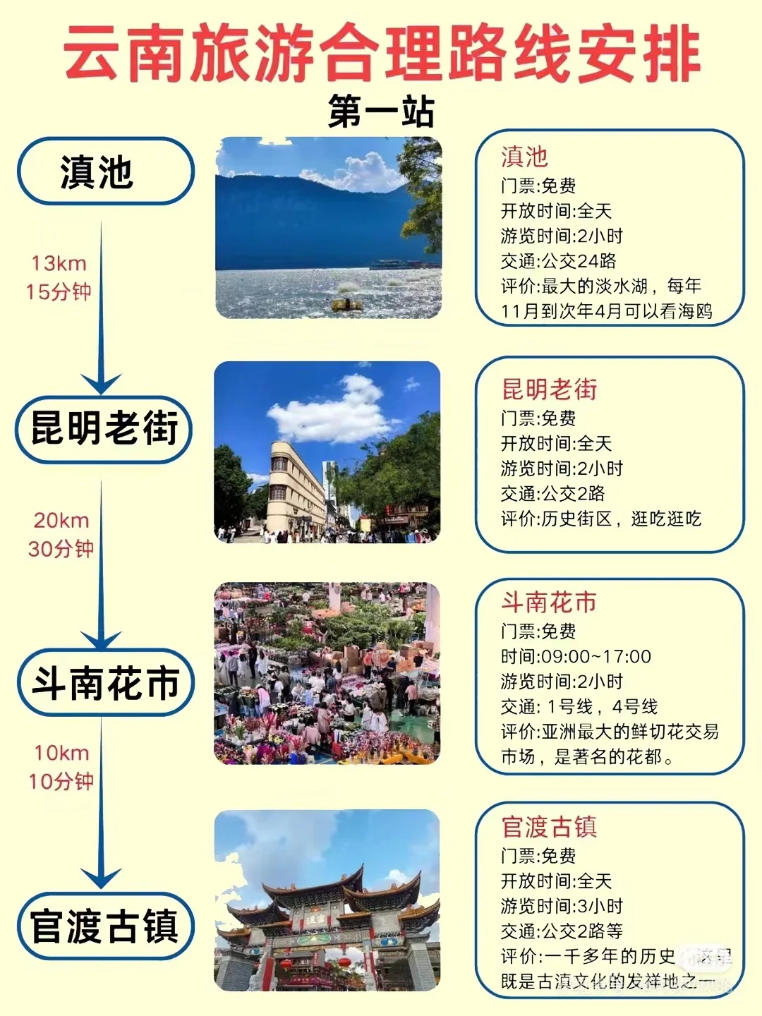 花了2000去了云南，朋友圈都爆炸了