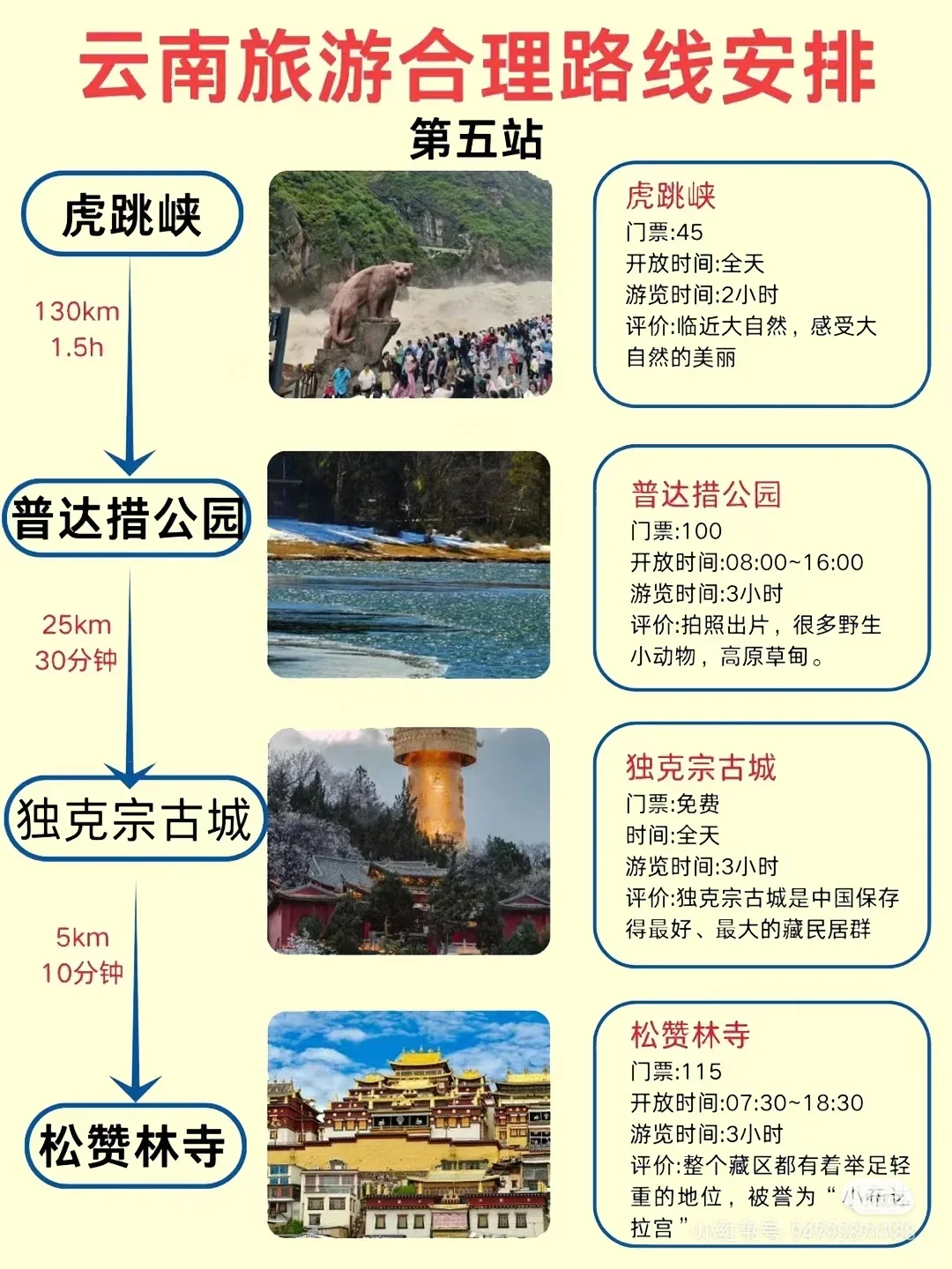 花了2000去了云南，朋友圈都爆炸了